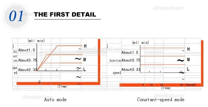 Product Introduction